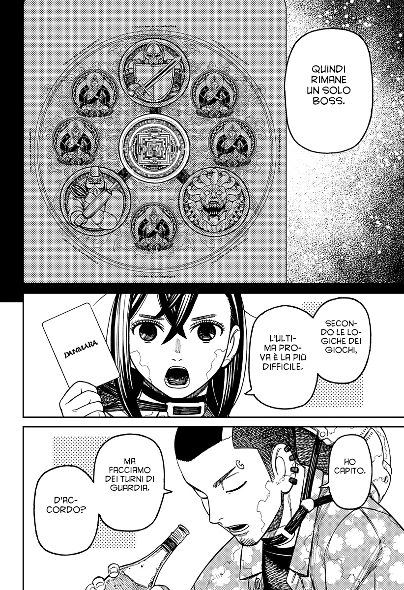 Read Dan Da Dan IT Manga Online