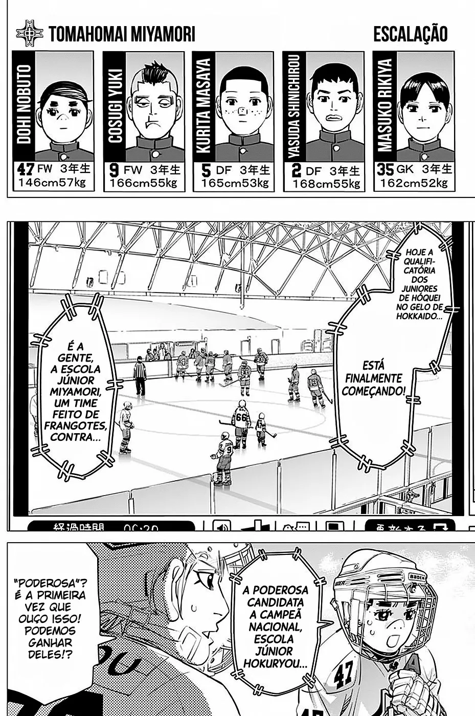 Read Dogsred  PT Manga Online