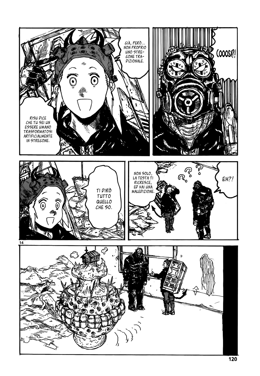 Read Dorohedoro IT Manga Online