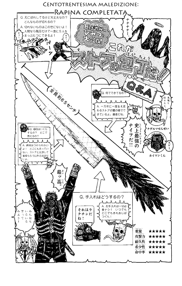 Read Dorohedoro IT Manga Online