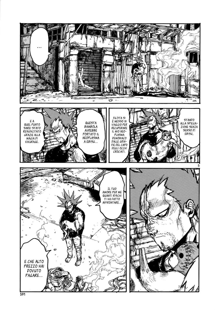 Read Dorohedoro IT Manga Online