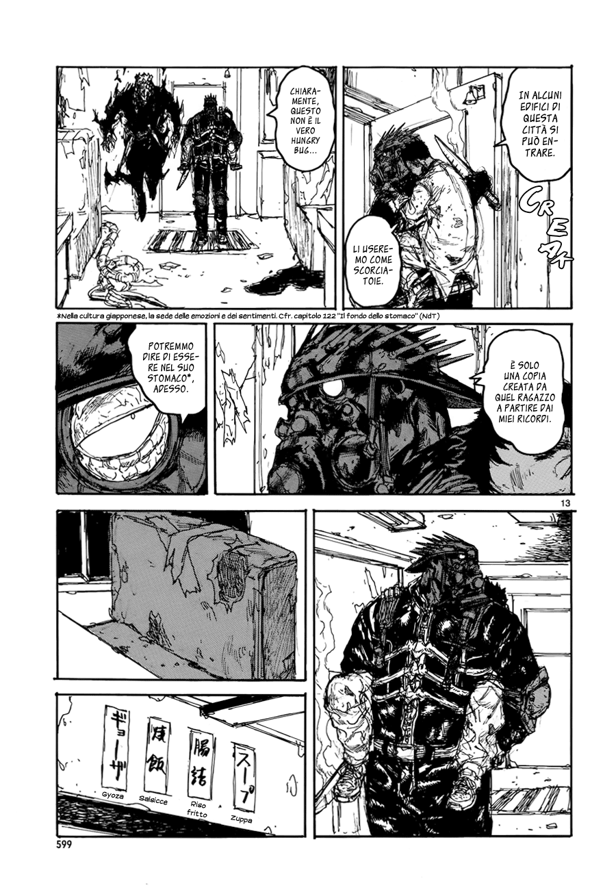 Read Dorohedoro IT Manga Online