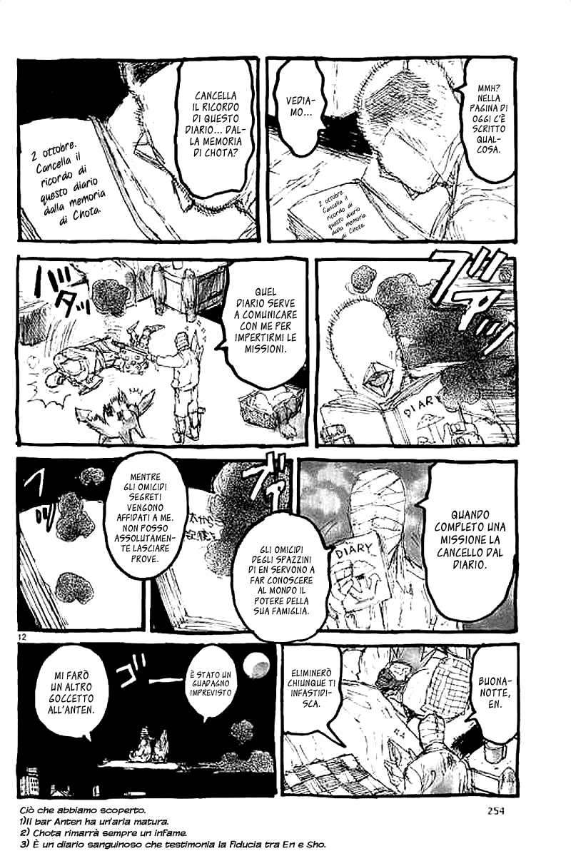 Read Dorohedoro IT Manga Online