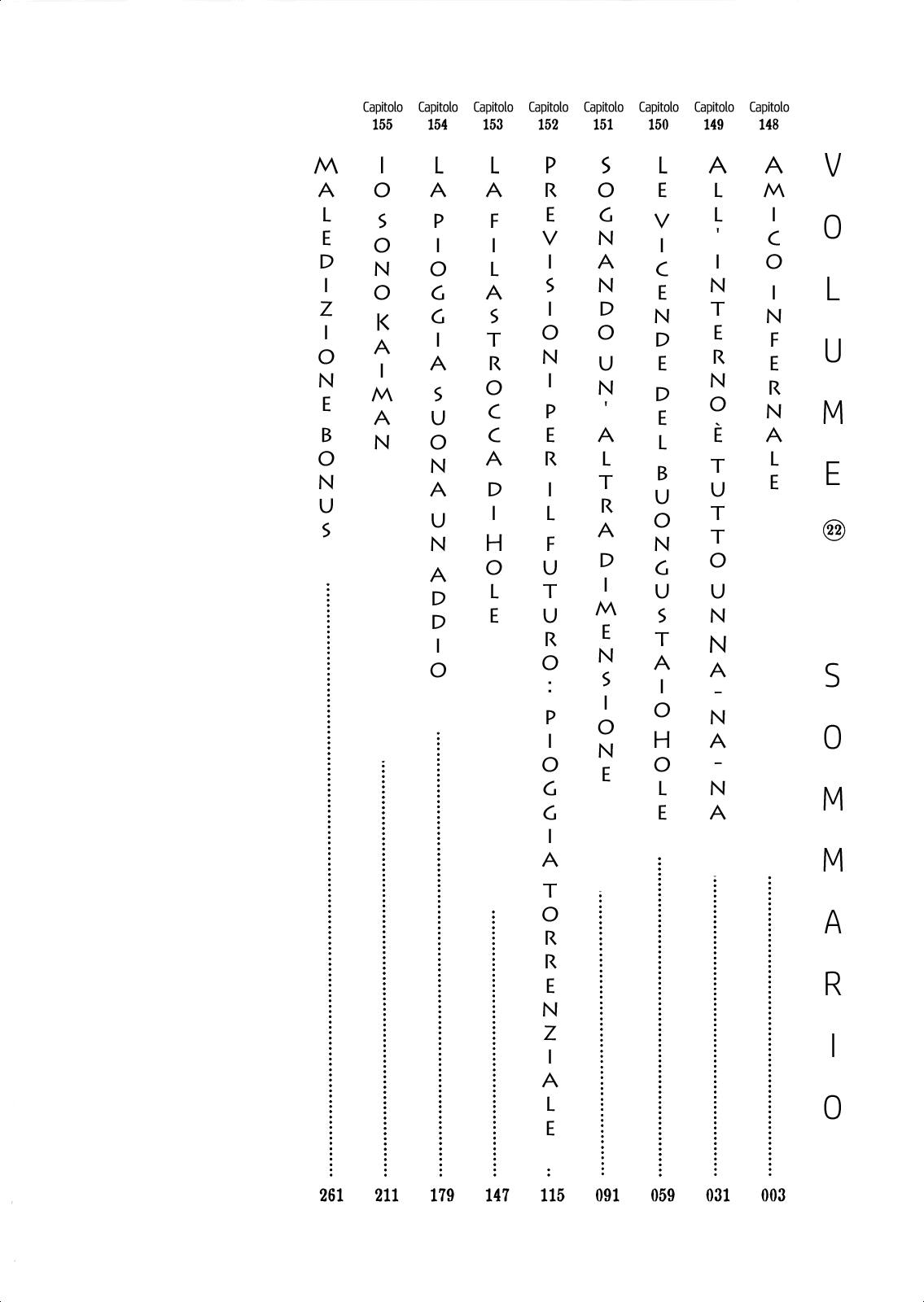 Read Dorohedoro IT Manga Online