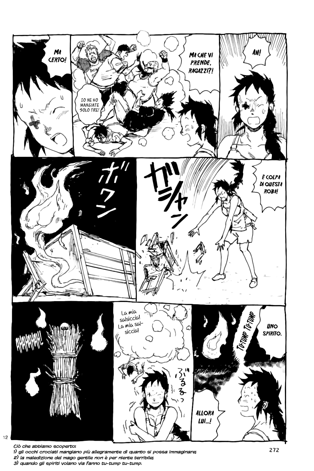 Read Dorohedoro IT Manga Online