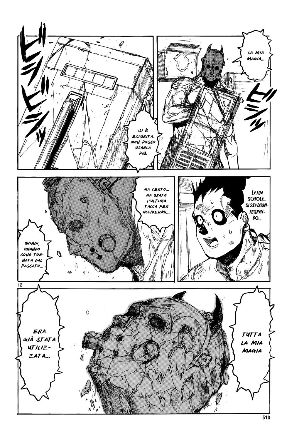 Read Dorohedoro IT Manga Online