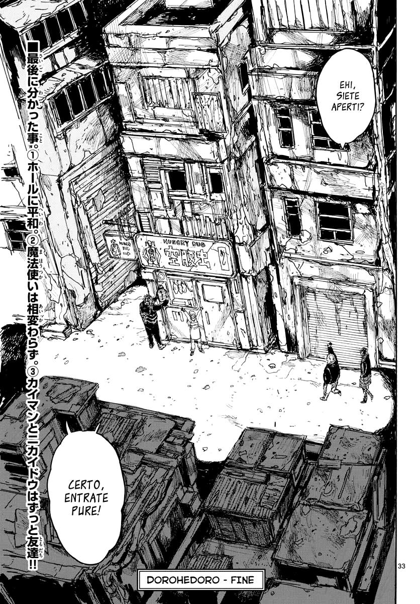 Read Dorohedoro IT Manga Online