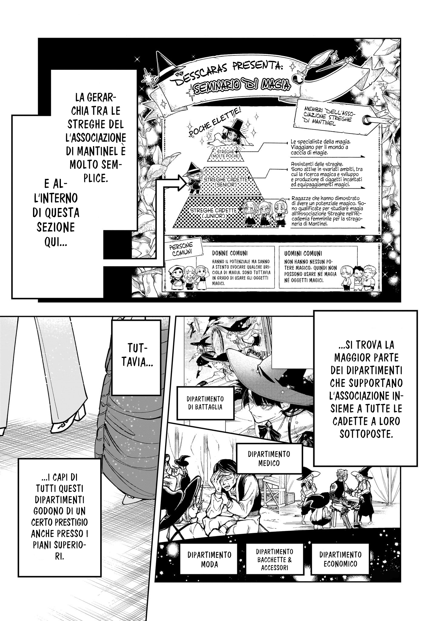 Read Ichi the Witch IT Manga Online