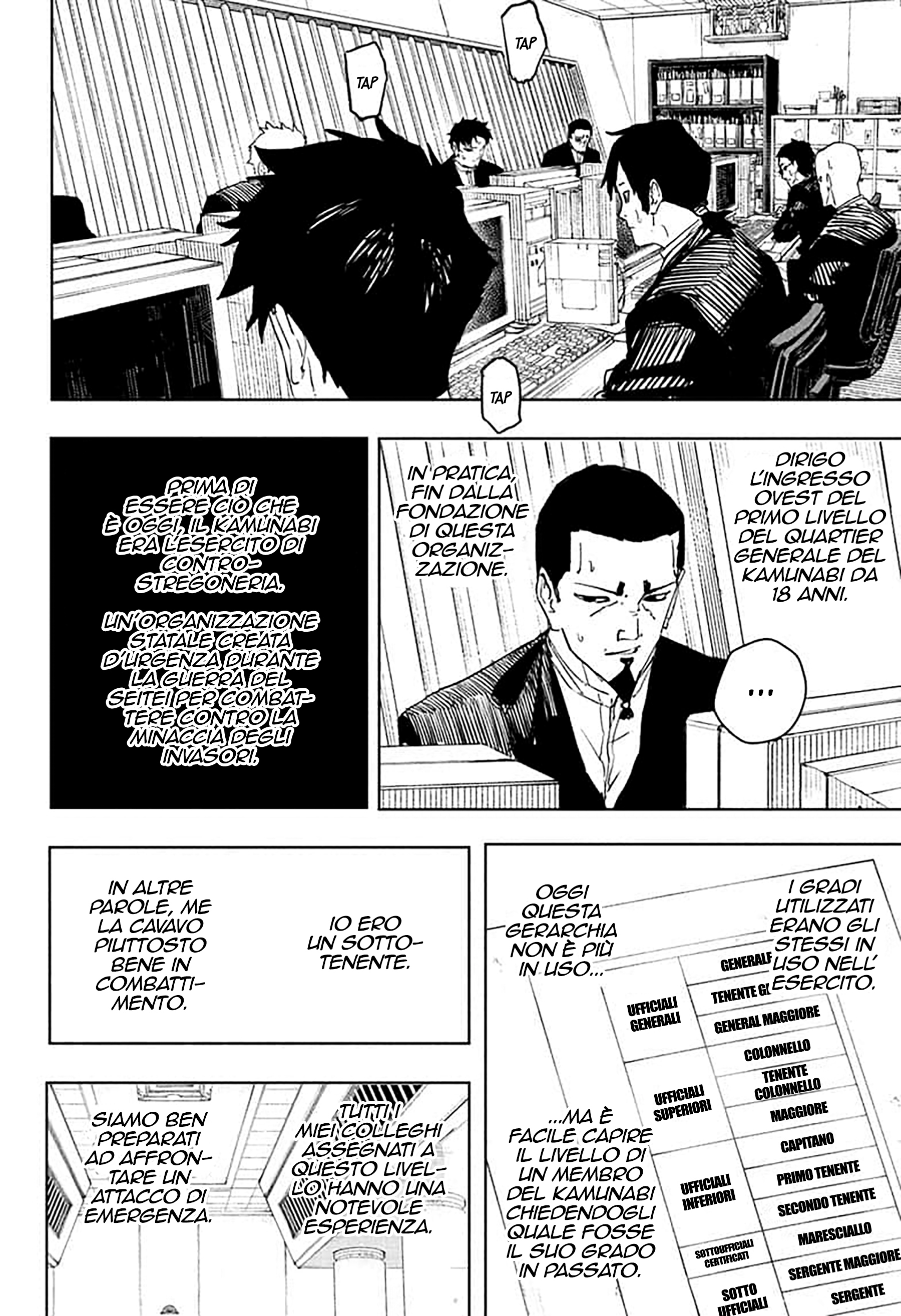 Read Kagurabachi IT Manga Online