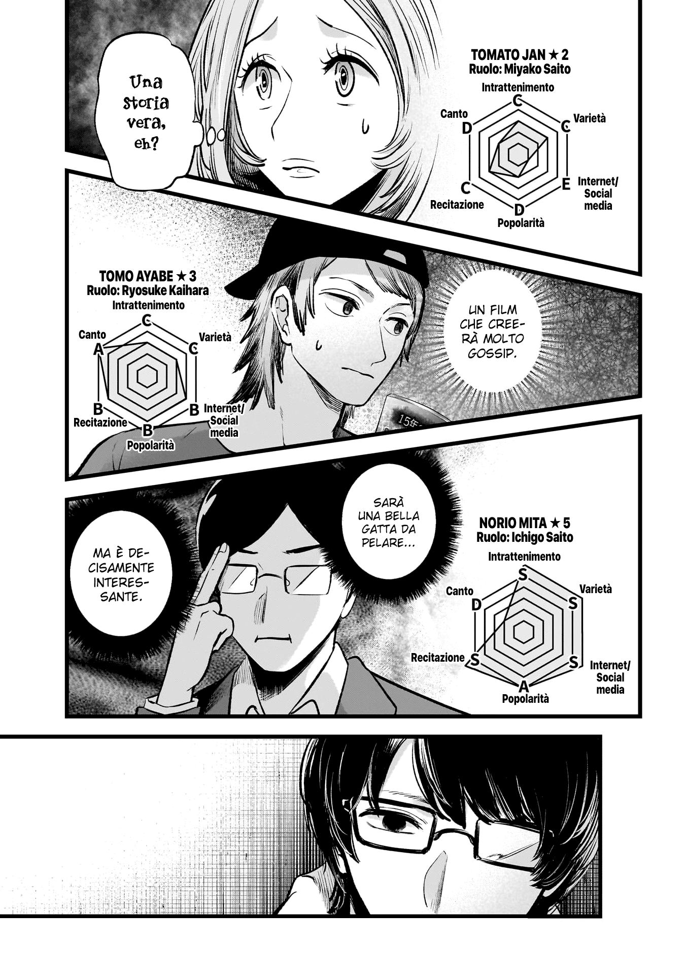 Read Oshi no Ko IT Manga Online