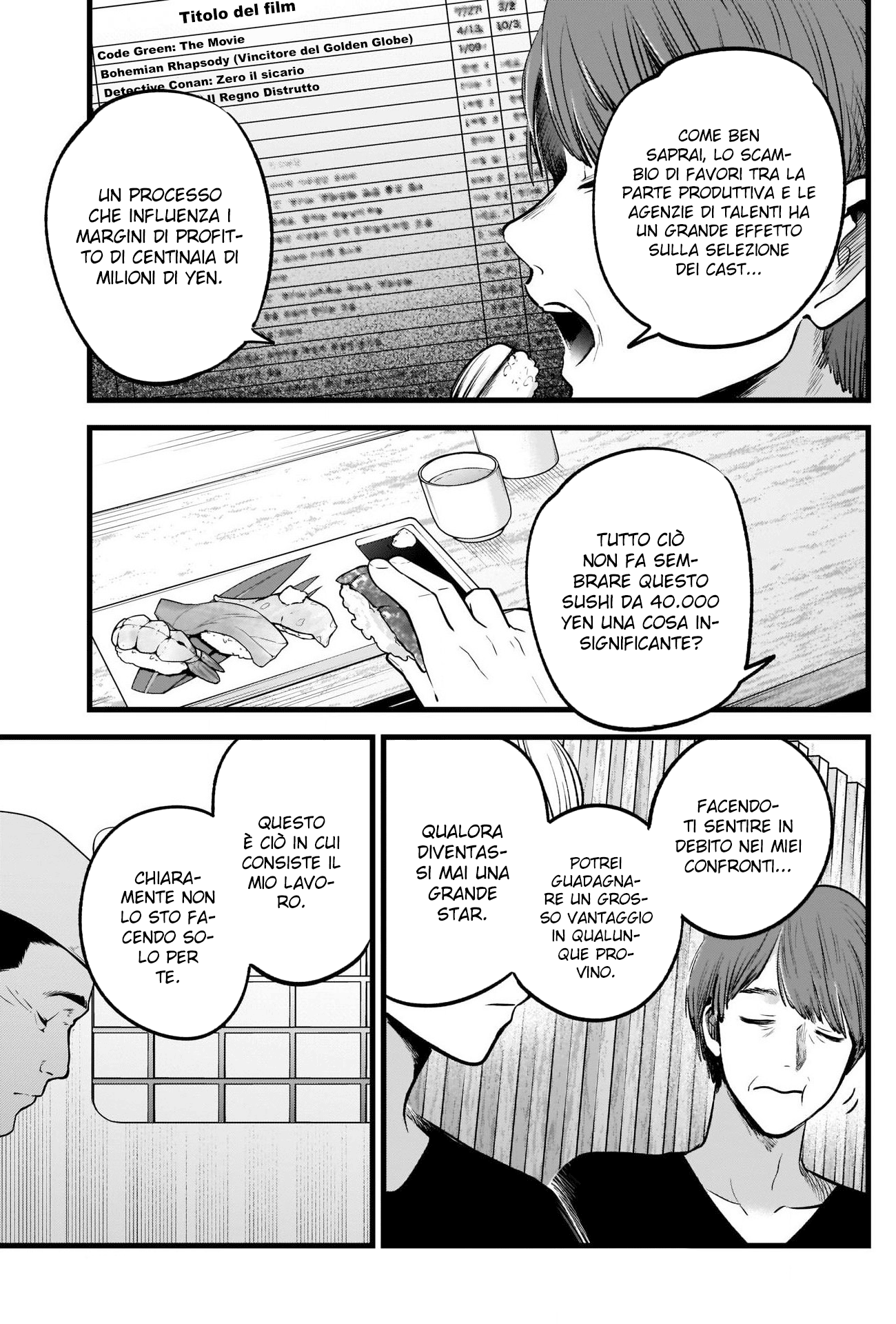 Read Oshi no Ko IT Manga Online