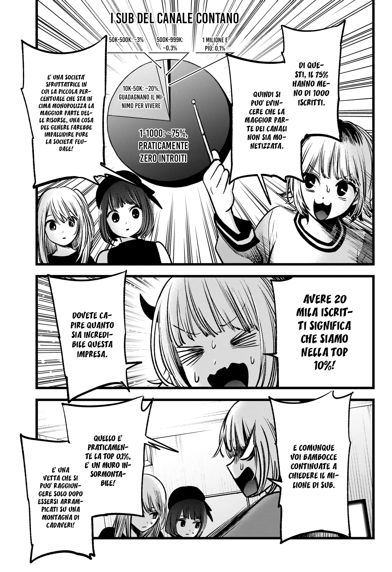 Read Oshi no Ko IT Manga Online