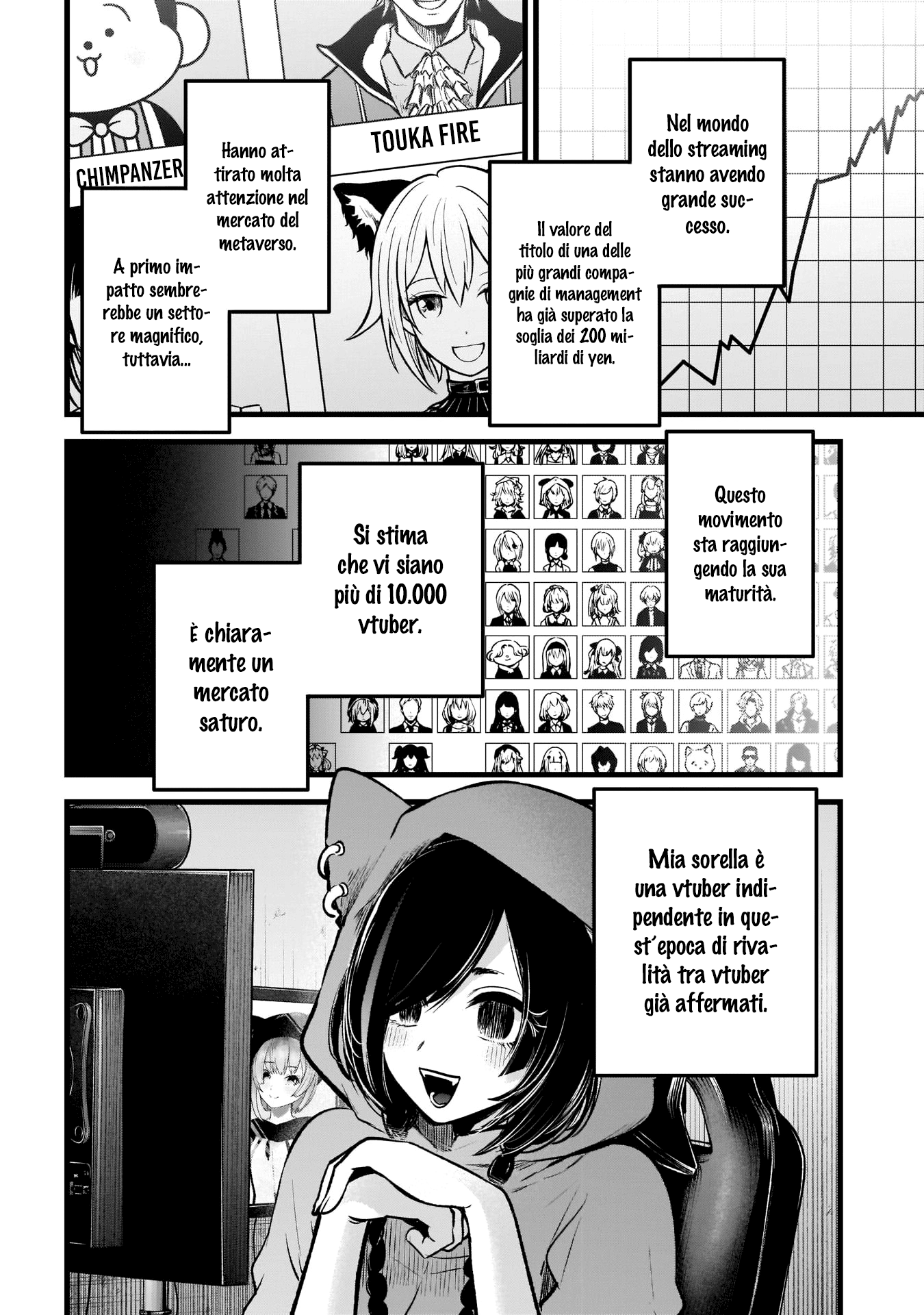 Read Oshi no Ko IT Manga Online