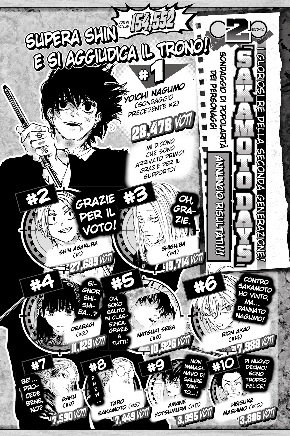 Read Sakamoto Days IT Manga Online