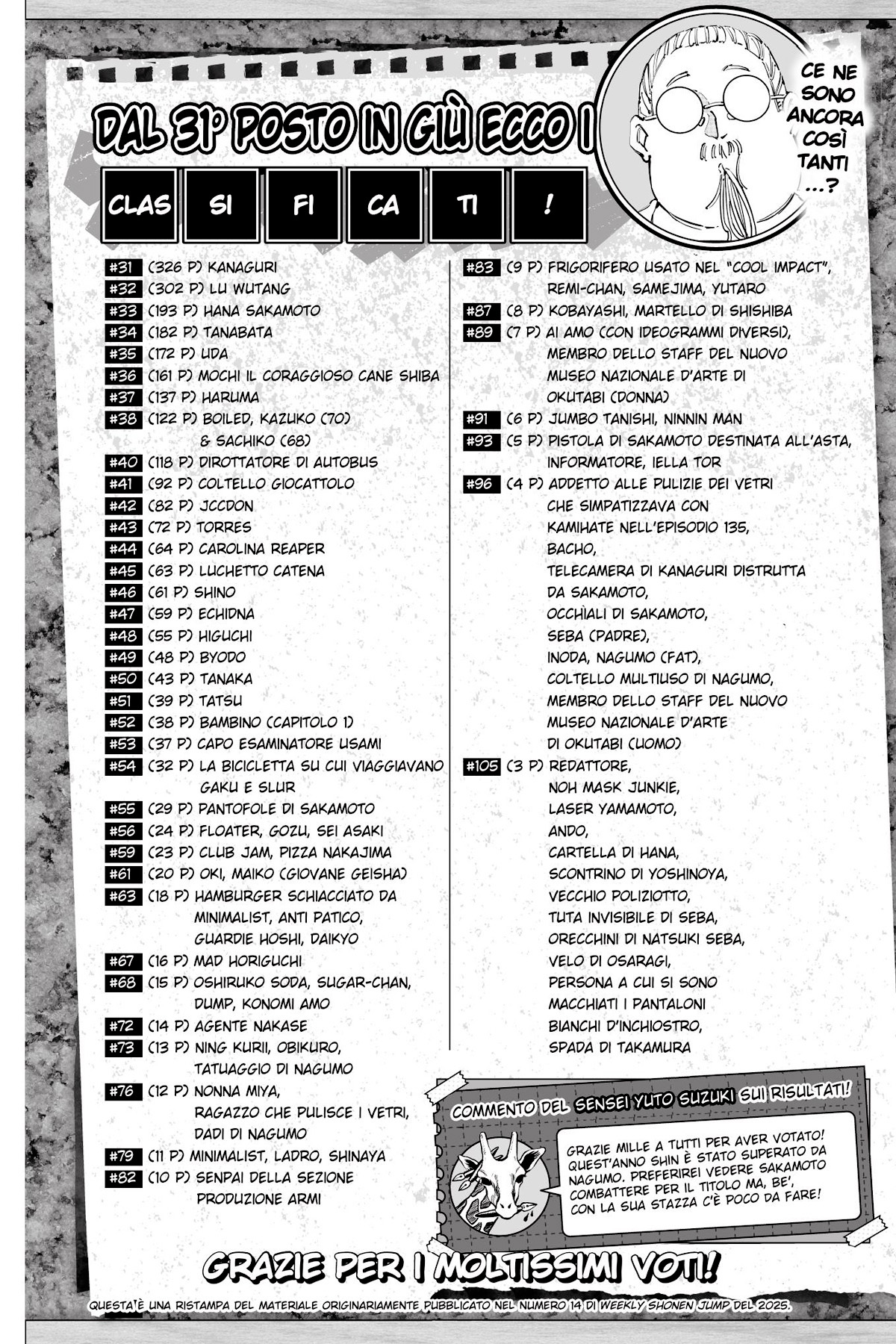 Read Sakamoto Days IT Manga Online