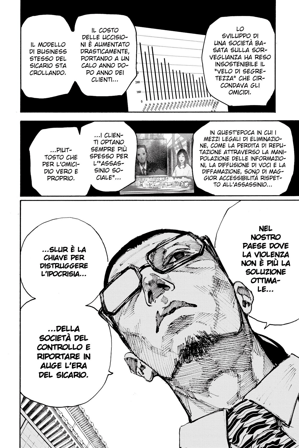 Read Sakamoto Days IT Manga Online