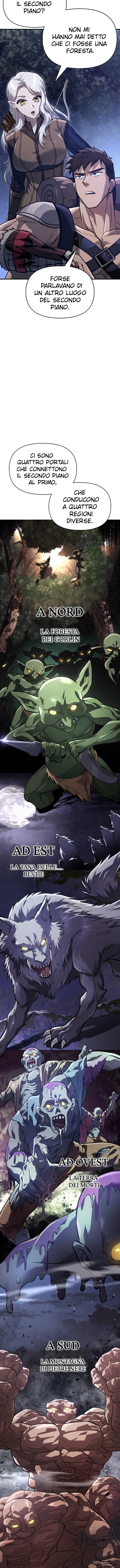 Read Surviving the Game as a Barbarian IT Manga Online