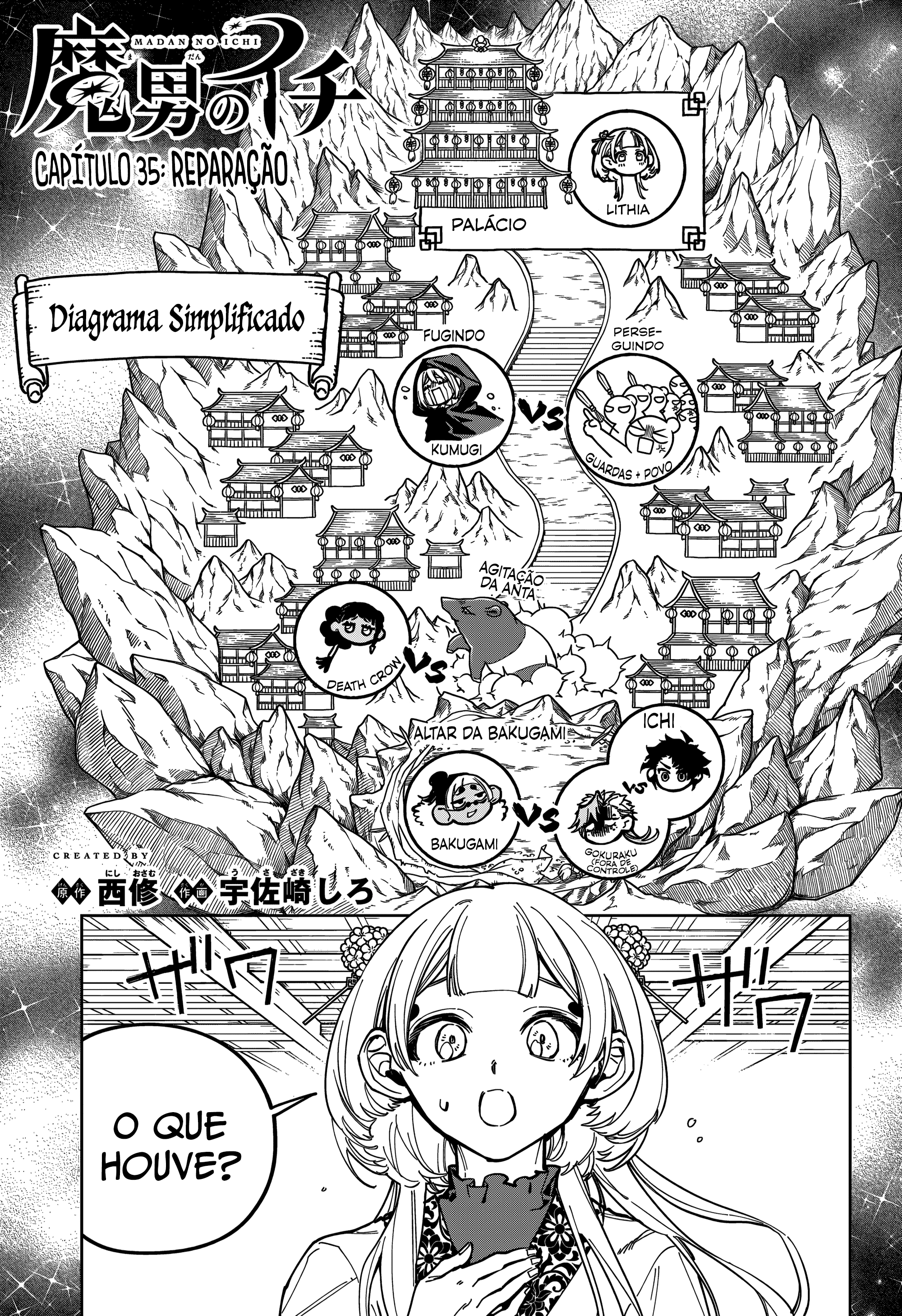 Read Ichi the Witch PT Manga Online