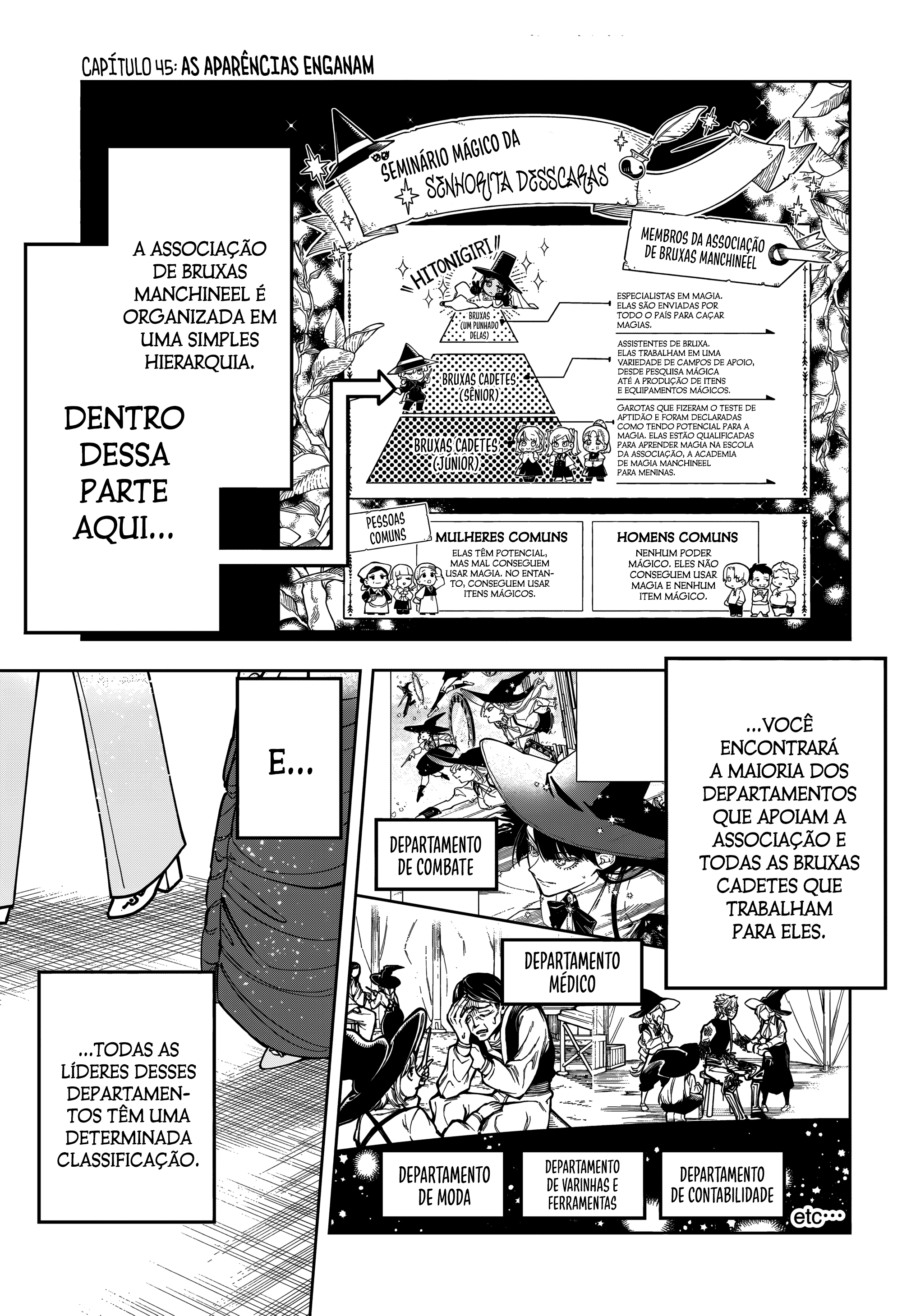 Read Ichi the Witch PT Manga Online