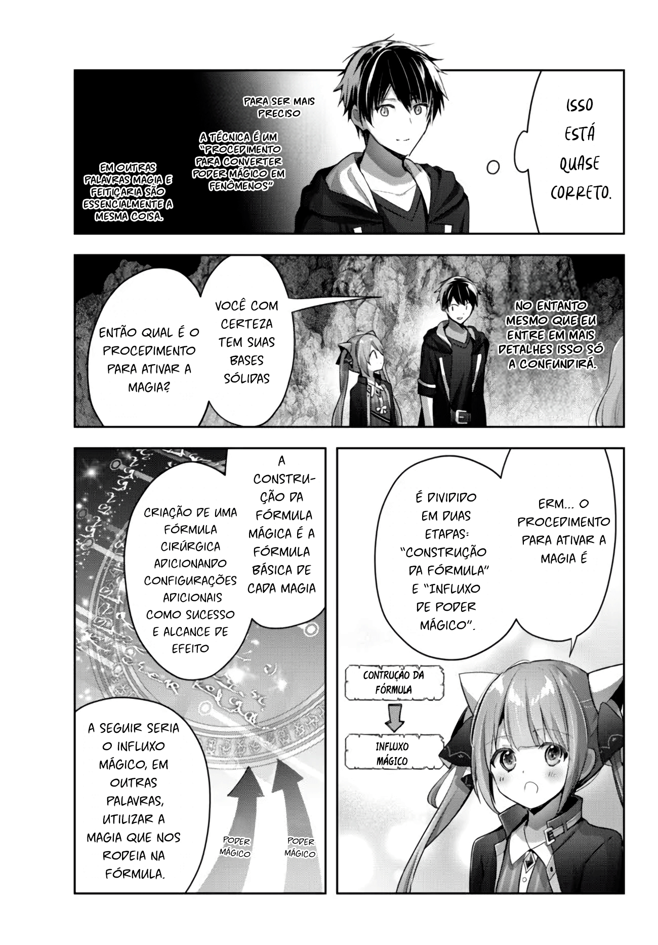 Read Jack of All Trades, Party of None PT Manga Online