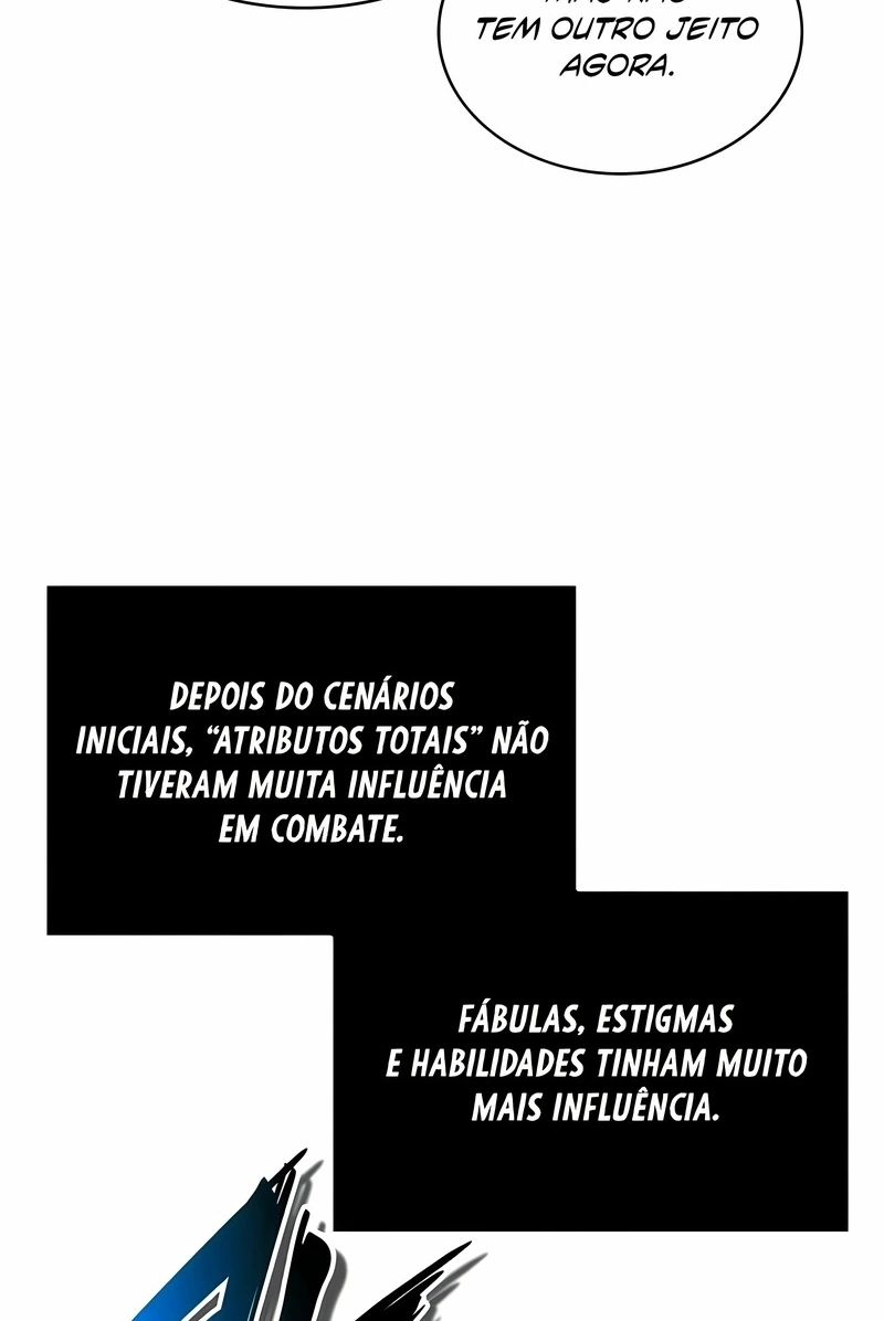 Read Omniscient Reader’s Viewpoint PT Manga Online